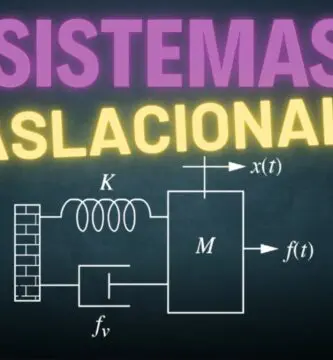 Sistemas Traslacionales