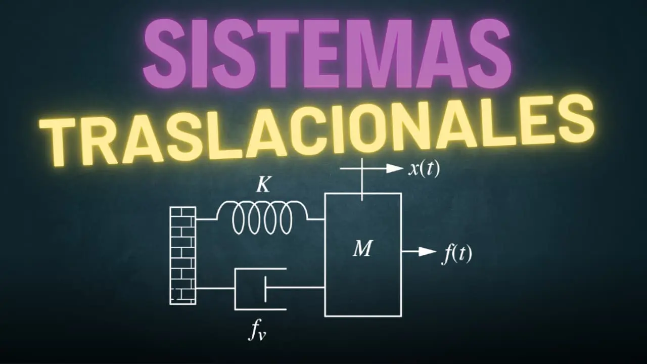 Sistemas Traslacionales