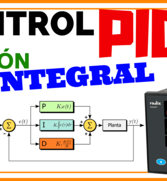 Acción Control integral