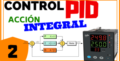Acción Control integral