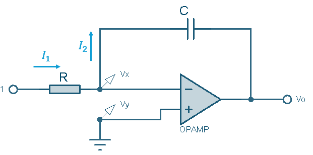 Integral con OPAM