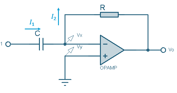 Derivativo con OPAM