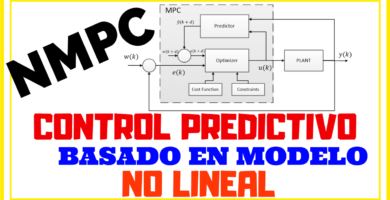 CONTROL PREDICTIVO BASADO EN MODELO NO LINEAL NMPC