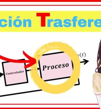 Función de Transferencia