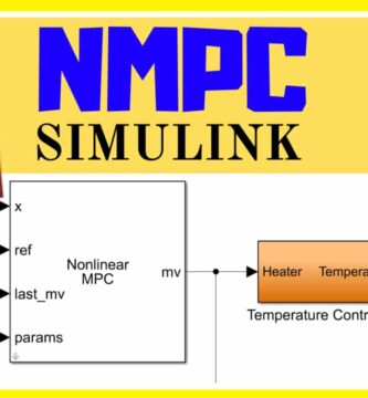 Control NMPC toolbox Matlab