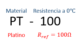 Lectura de los detectores de temperatura por resistencia